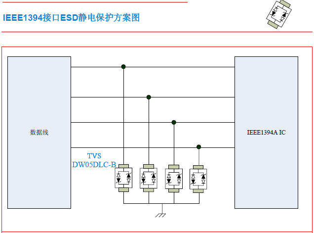 IEEE1394接口ESD靜電保護(hù)方案.png