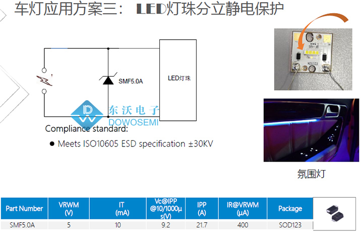 LED燈珠分立靜電防護(hù)設(shè)計(jì)方案圖.jpg