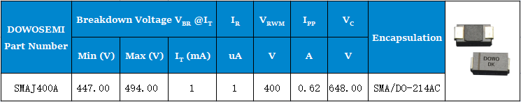 TVS二極管SMAJ400A.png