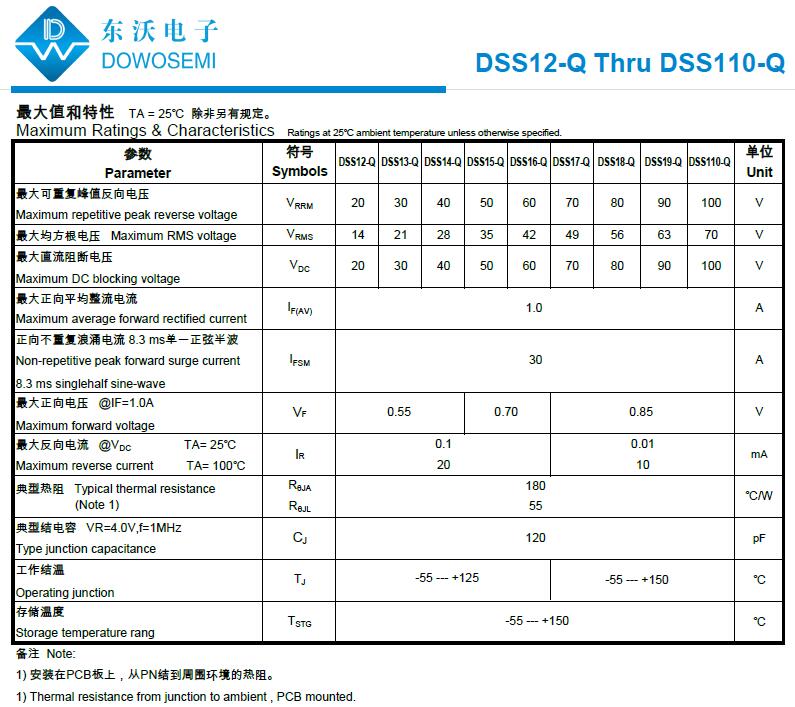 DSS110-Q.jpg